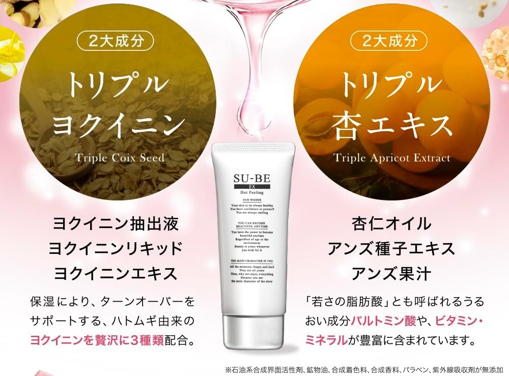 SU-BE EXの成分